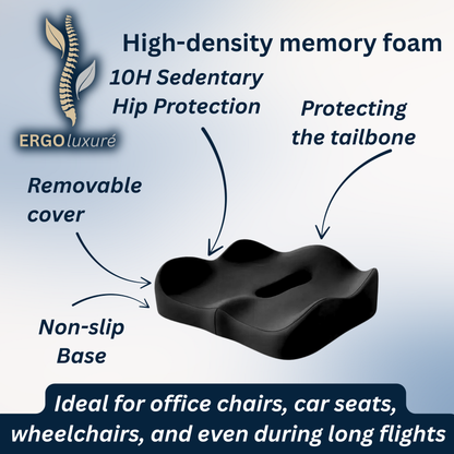 Ergonomic Seating Cushion